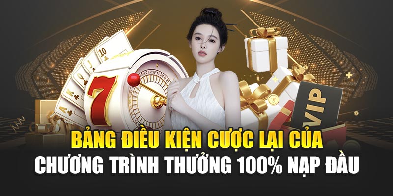 Bảng điều kiện cược lại của chương trình thưởng 100% nạp đầu