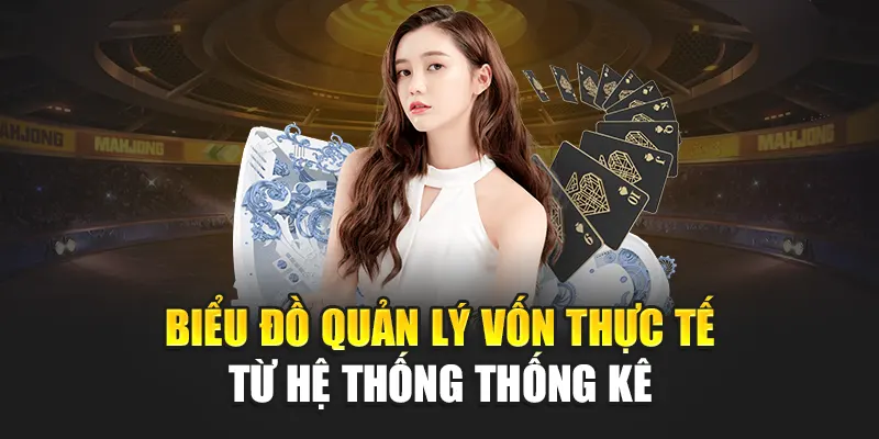 Biểu đồ quản lý vốn thực tế từ hệ thống thống kê